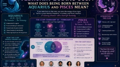 February Zodiac Cusp What Does Being Born Between Aquarius and Pisces Mean
